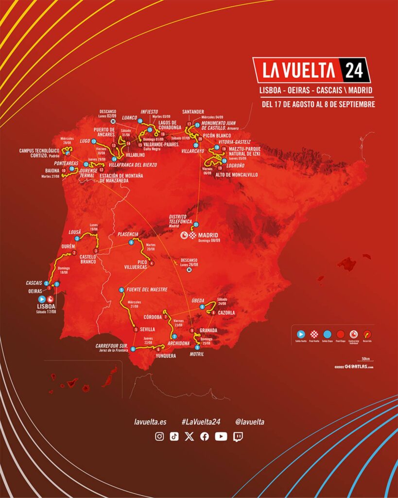 La Vuelta - Route 2024